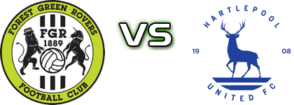 Forest Green - Hartlepool детайли и статистика Forest Green - Hartlepool детайли и статистика