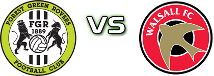 Forest Green - Walsall Detalji meca I statistika.