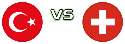 Turkey - Switzerland head to head game preview and prediction