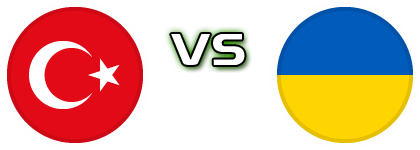 Turkey - Ukraine Statistiche e dettagli partita