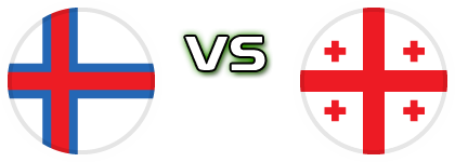 Faroe Islands - Georgia head to head game preview and prediction