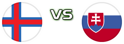 Faroe Islands - Slovakia Detalji meca I statistika. Faroe Islands - Slovakia Detalji meca I statistika.