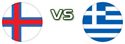 Faroe Islands - Greece head to head game preview and prediction