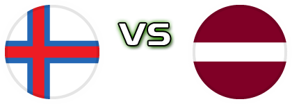 Faroe Islands - Latvia Statistiche e dettagli partita