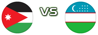 Jordan - Uzbekistan detalji utakmice i statistika