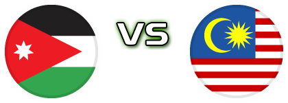 Jordan - Malaysia Spiel Prognosen und Statistiken
