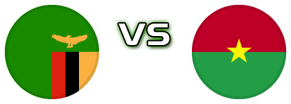 Zambia - Burkina Faso Spiel Prognosen und Statistiken
