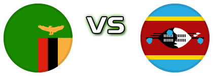 Zambia - Eswatini Detalles y estadisticas