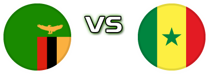 Zambia - Senegal Detalles y estadisticas