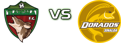 Tlaxcala  - Dorados Spiel Prognosen und Statistiken