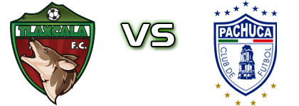 Tlaxcala  - Pachuca Statistiche e dettagli partita