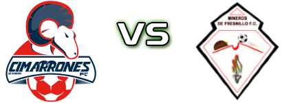 Cimarrones - Mineros de Fresnillo FC detalji utakmice i statistika Cimarrones - Mineros de Fresnillo FC detalji utakmice i statistika