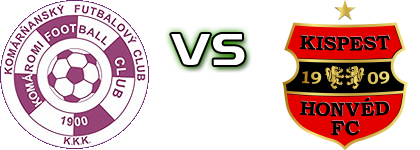 Komárno - Honvéd Statistiche e dettagli partita Komárno - Honvéd Statistiche e dettagli partita