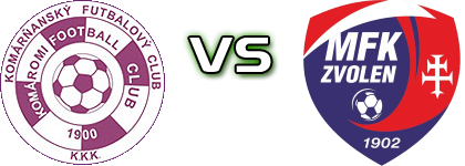 Komárno - Zvolen Statistiche e dettagli partita