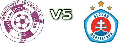 Komárno - Slovan Statistiche e dettagli partita Komárno - Slovan Statistiche e dettagli partita