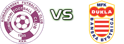 Komárno - Banská Bystrica head to head game preview and prediction