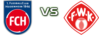 Heidenheim - Würzburger Kickers детайли и статистика