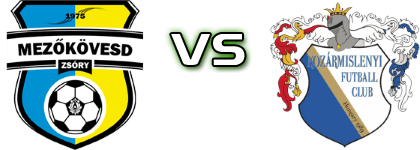 Mezőkövesd - Kozármisleny head to head game preview and prediction