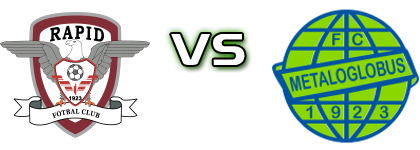 Rapid București - Metaloglobus Statistiche e dettagli partita