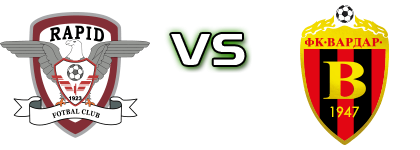 Rapid București - Vardar head to head game preview and prediction Rapid București - Vardar head to head game preview and prediction