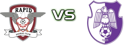 Rapid București - FC Argeş детайли и статистика Rapid București - FC Argeş детайли и статистика