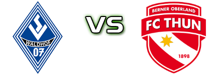 Mannheim - Thun head to head game preview and prediction