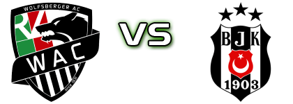 WAC - Beşiktaş Statistiche e dettagli partita WAC - Beşiktaş Statistiche e dettagli partita