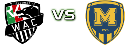 WAC - Metalist 1925 Detalles y estadisticas