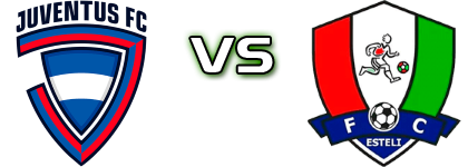 Juventus Managua - FC Esteli Statistiche e dettagli partita