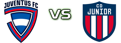 Juventus Managua - CD Junior de Managua Statistiche e dettagli partita