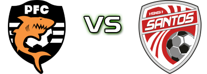 Puntarenas FC - Santos head to head game preview and prediction