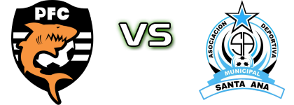 Puntarenas FC - Santa Ana detalji utakmice i statistika Puntarenas FC - Santa Ana detalji utakmice i statistika