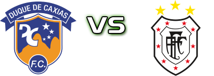Duque de Caxias - Americano RJ head to head game preview and prediction