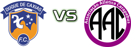 Duque de Caxias - Carapebus RJ Detalji meca I statistika.