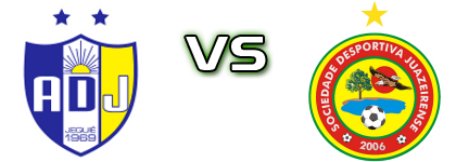 Jequié - Juazeirense Statistiche e dettagli partita Jequié - Juazeirense Statistiche e dettagli partita