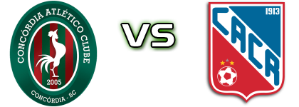 Concordia SC - Carlos Renaux head to head game preview and prediction