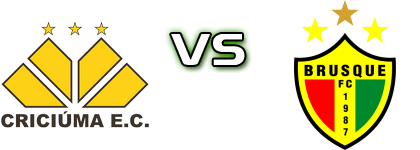 Criciúma - Brusque head to head game preview and prediction Criciúma - Brusque head to head game preview and prediction