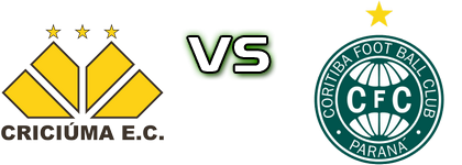 Criciúma - Coritiba head to head game preview and prediction