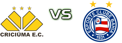 Criciúma - Bahia Spiel Prognosen und Statistiken