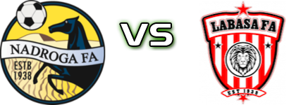 Nadroga - Labasa head to head game preview and prediction Nadroga - Labasa head to head game preview and prediction