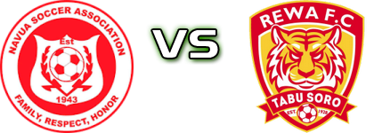 Navua - Rewa Spiel Prognosen und Statistiken Navua - Rewa Spiel Prognosen und Statistiken