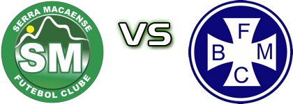 Serra Macaense U20 - Barra Mansa Spiel Prognosen und Statistiken