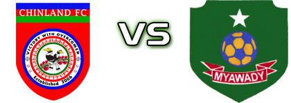 Chinland - Myawady FC детайли и статистика Chinland - Myawady FC детайли и статистика