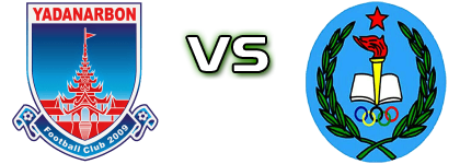 Yadanarbon - Ispe FC head to head game preview and prediction