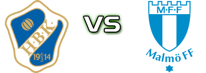 Halmstad - Malmö FF head to head game preview and prediction