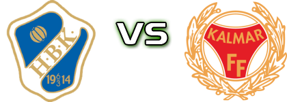 Halmstad - Kalmar Spiel Prognosen und Statistiken