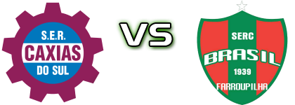 Caxias - SERC Brasil RS Spiel Prognosen und Statistiken