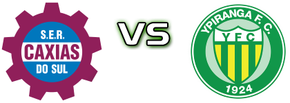 Caxias - Ypiranga Spiel Prognosen und Statistiken Caxias - Ypiranga Spiel Prognosen und Statistiken