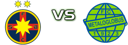 FCSB - Metaloglobus Detalles y estadisticas