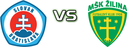 Slovan Bratislava B - Žilina B head to head game preview and prediction